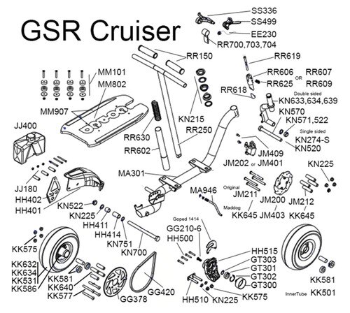 gsr-cruiser-diagram