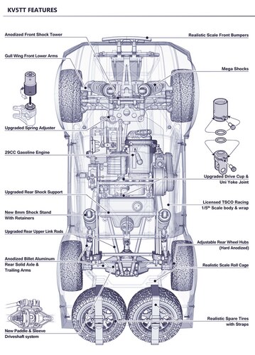 Kv5tt shop
