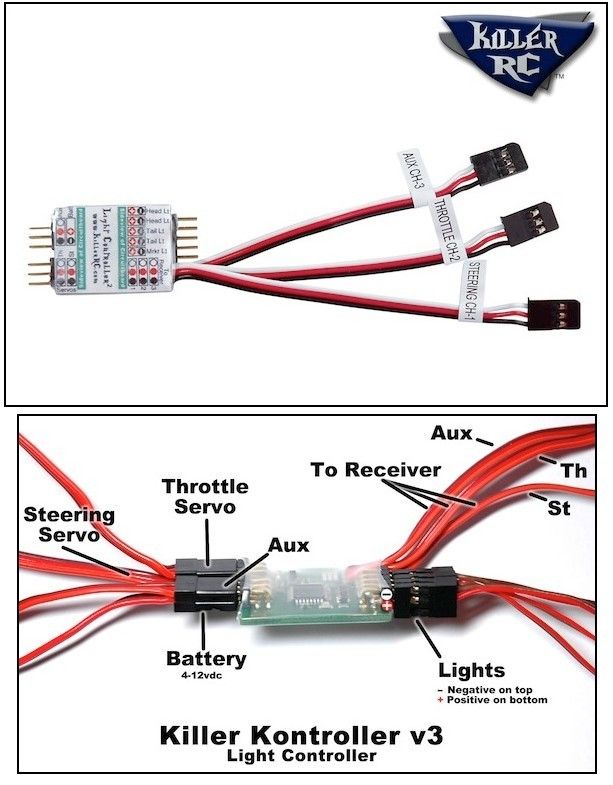 remotecarlight